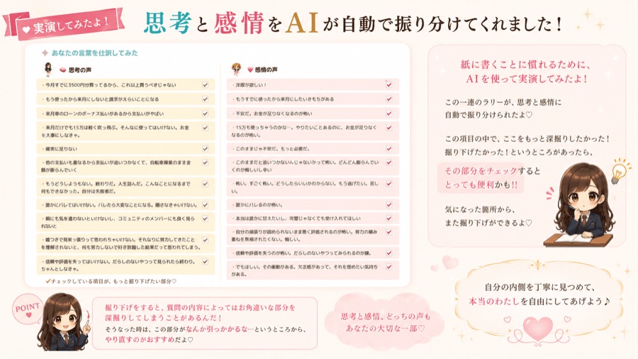 思考と感情の掘り下げ