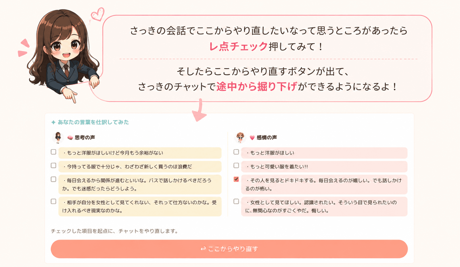 思考と感情の掘り下げ説明５