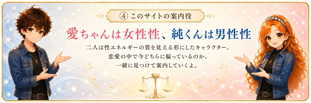 案内役キャラクター 愛ちゃん・純くん