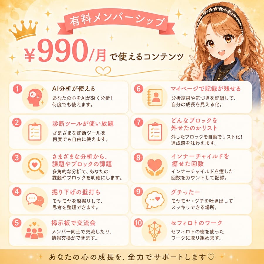 有料メンバーシップ ¥990/月で使えるコンテンツ：AI分析、診断ツール使い放題、課題やブロックの分析、掘り下げの壁打ち、掲示板での交流会、マイページで記録保存、外せたブロックリスト、インナーチャイルドを癒せた回数、グチったー、セフィロトのワーク