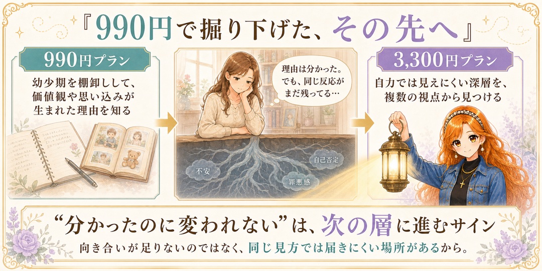 990円のその先へ