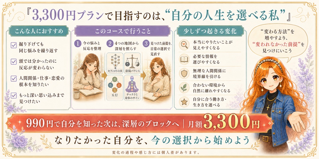 こんな人へ・変化と申し込み