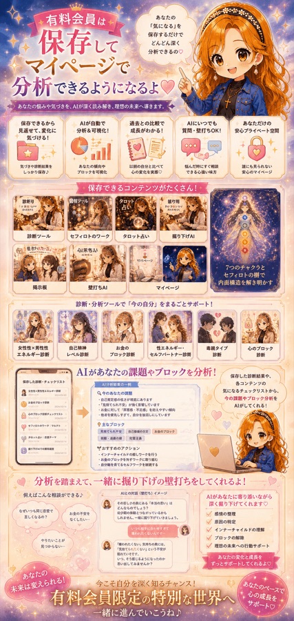 プレミアム特典：コンテンツ一覧と壁打ちAI