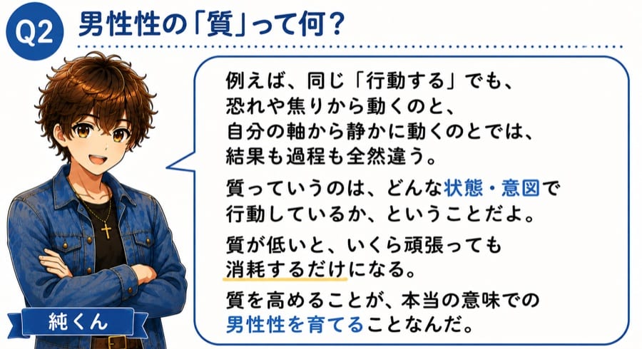 Q2 男性性の「質」って何？