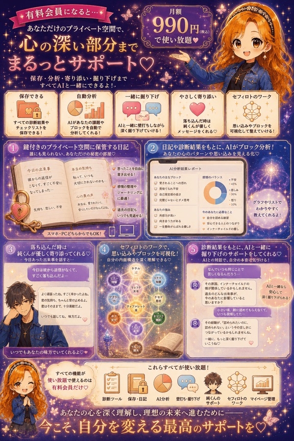 スタンダード特典1