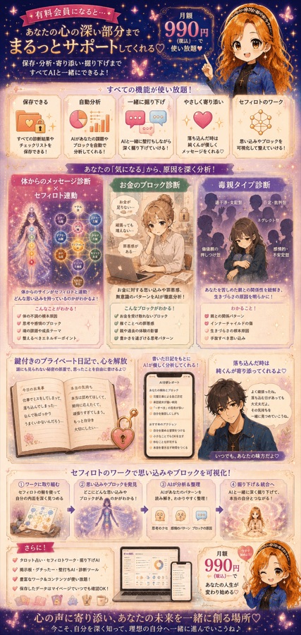 スタンダード特典2
